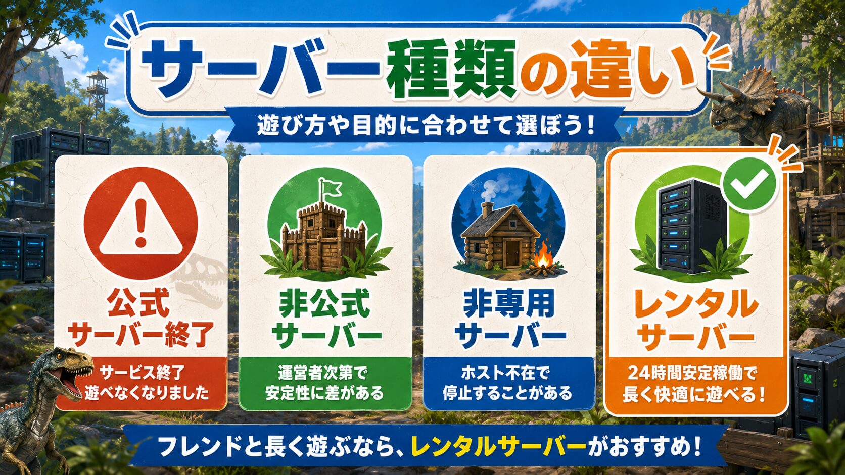 ARKの公式サーバー、非公式サーバー、非専用サーバー、レンタルサーバーの違い