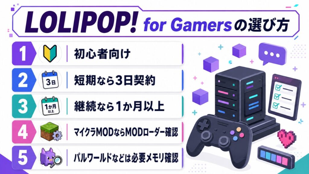 LOLIPOP! for Gamersの選び方を初心者向けに整理した図解