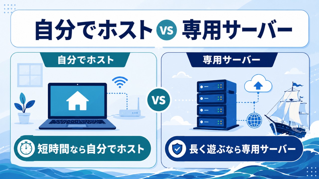 Windroseの自分でホストと専用サーバーの違い