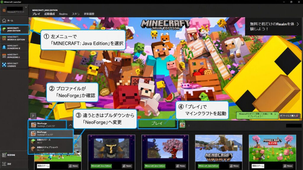 マインクラフトランチャーのプレイ画面で、左メニューのJava Editionを選び、起動プロファイルがNeoForgeか確認して「プレイ」で起動する手順を示した画面