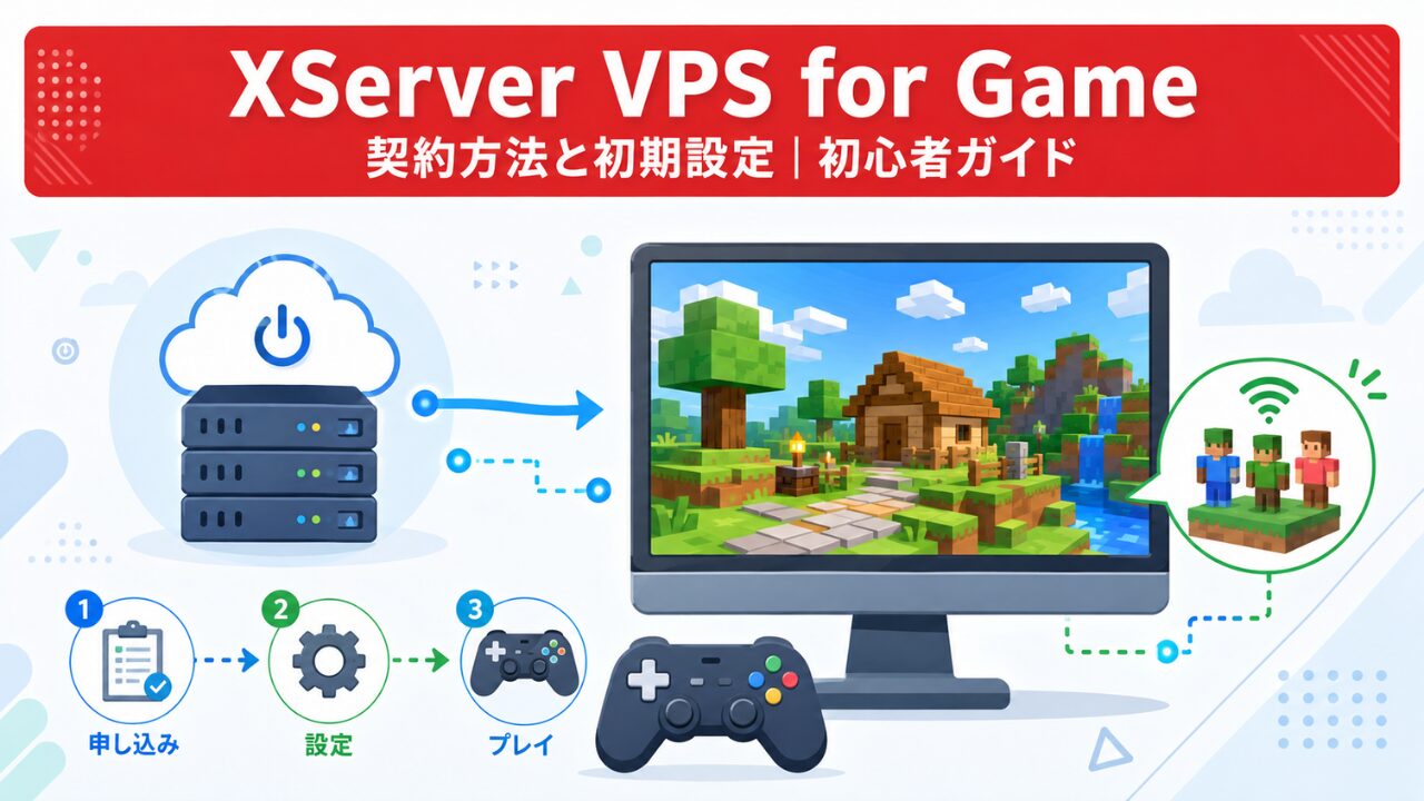 XServer VPS for Gameの契約方法と初期設定ガイドのアイキャッチ。レンタルサーバーからゲーム画面への接続と、申し込み・設定・プレイの流れをイラストで表現