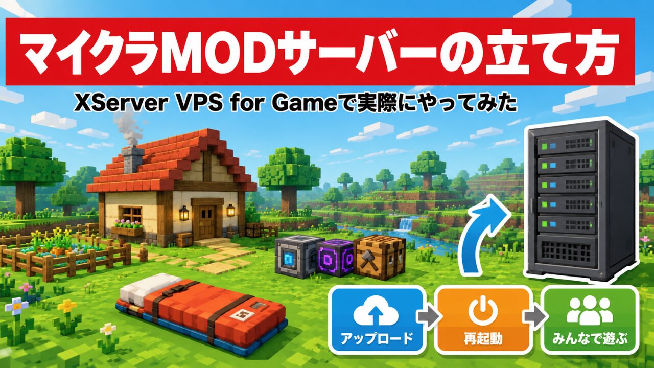 マイクラMODサーバーの立て方（XServer VPS for Gameで実際にやってみた）のアイキャッチ。ボクセル風の世界に家と寝袋、サーバーラックへのアップロード、再起動、みんなで遊ぶの流れをイラストで表現
