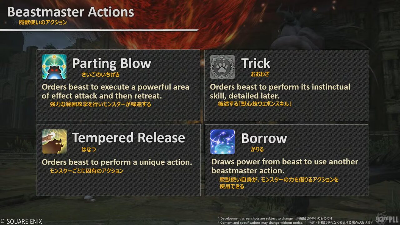 魔獣使いの基本アクション4種を示したスライド。さいごのいちげき、おおわざ、はなつ、かりる
