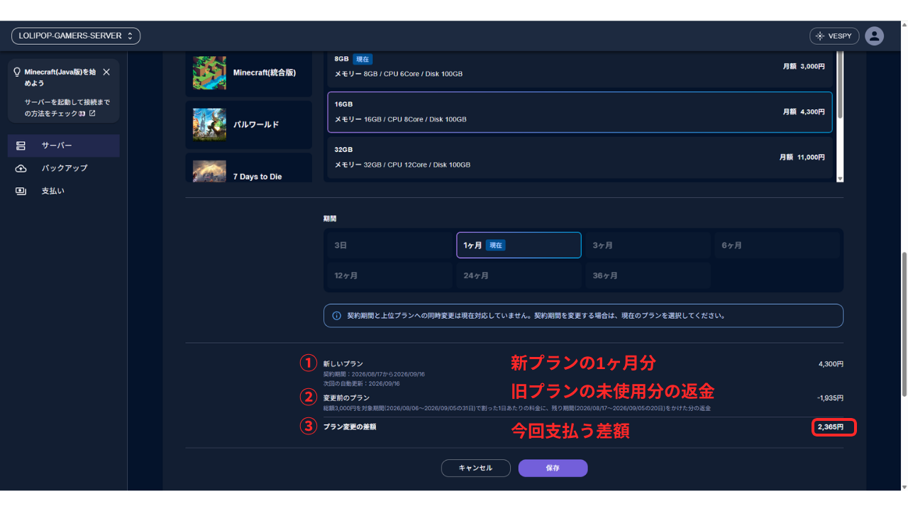 差額の計算式。新プラン4,300円から返金1,935円を引いて2,365円
