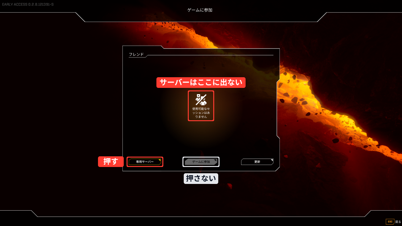 ［ゲームに参加］の画面。「フレンド」の一覧は「使用可能なセッションはありません」で、空の一覧に「サーバーはここに出ない」、［専用サーバー］を赤い枠で囲んで「押す」、灰色の［ゲームに参加］を白い枠で囲んで「押さない」と書き添えている