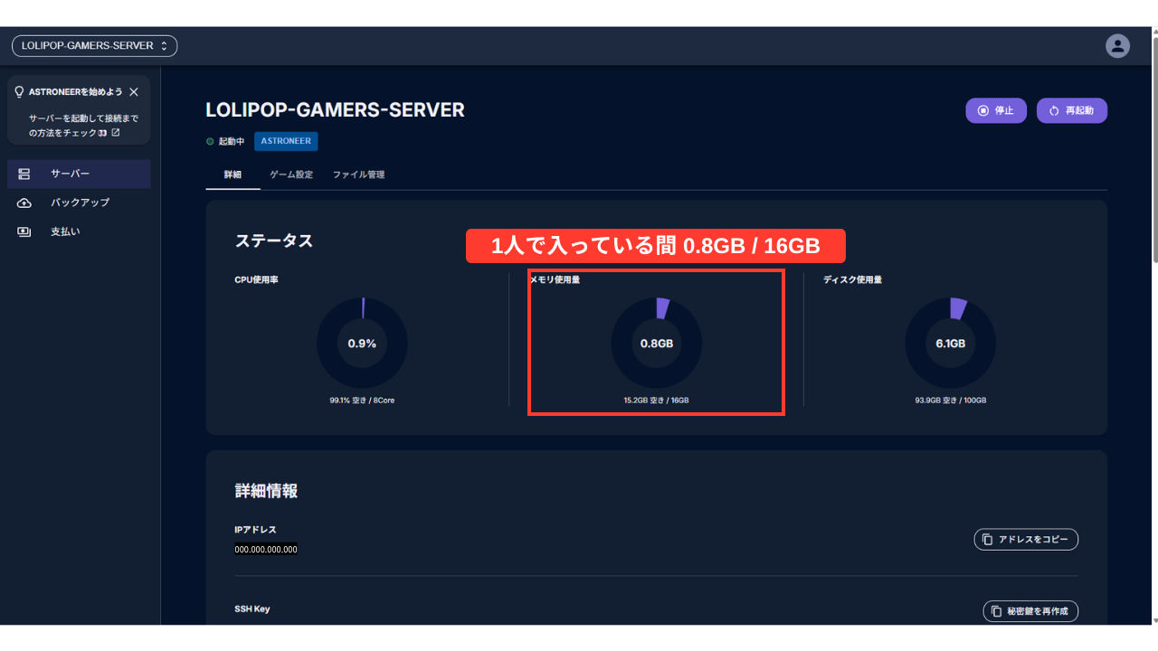 管理画面の［詳細］タブの「ステータス」。CPU使用率0.9%、メモリ使用量は16GBのうち0.8GB（赤い枠「1人で入っている間 0.8GB / 16GB」）、ディスク使用量は100GBのうち6.1GB。下の「詳細情報」にIPアドレス（伏せ字）と［アドレスをコピー］
