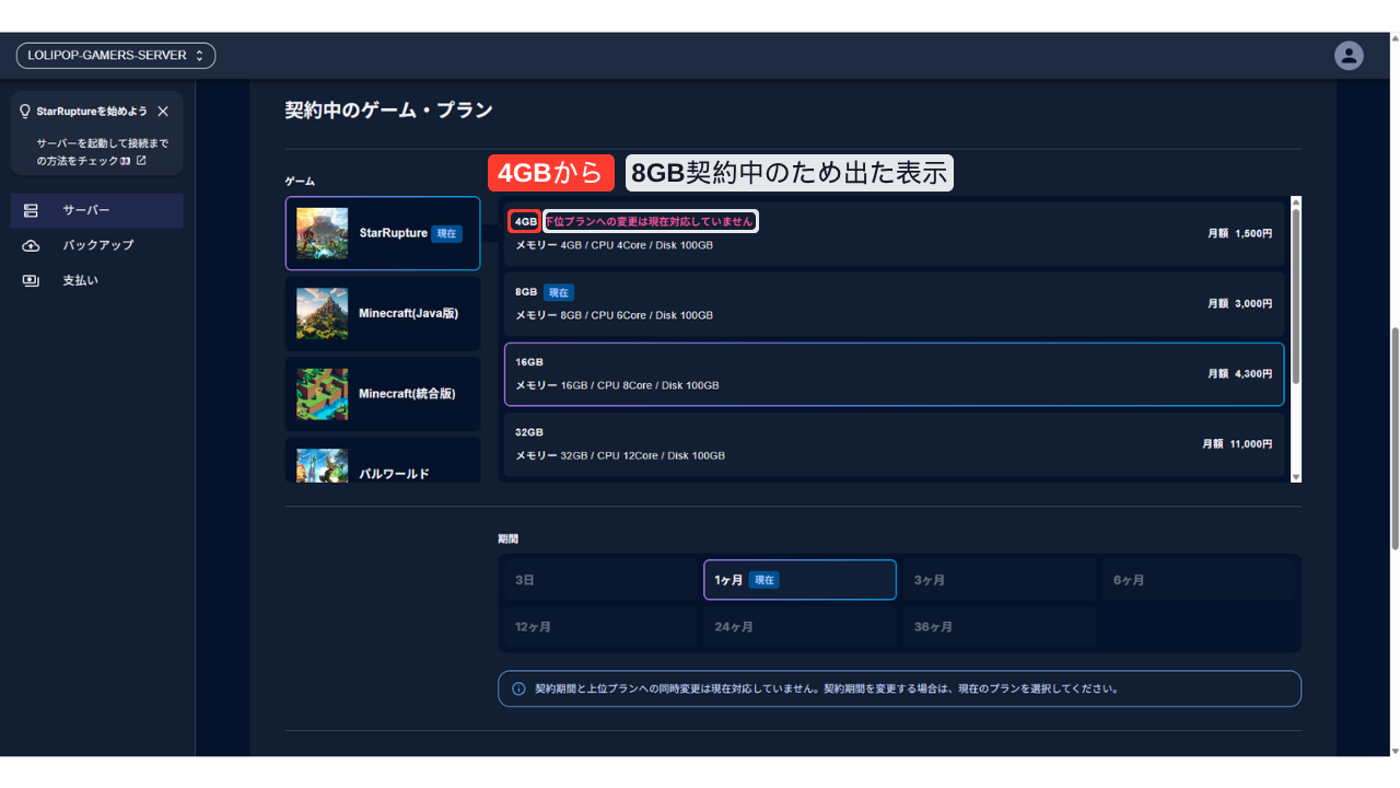 管理画面の「契約中のゲーム・プラン」。StarRuptureのプランの一覧は4GBから始まり（赤い枠「4GBから」）、4GBのピンクの字を白い枠で囲んで「8GB契約中のため出た表示」と書き添えている